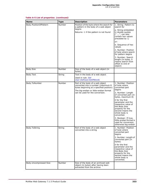 Web Gateway 7.1.5 Product Guide - McAfee