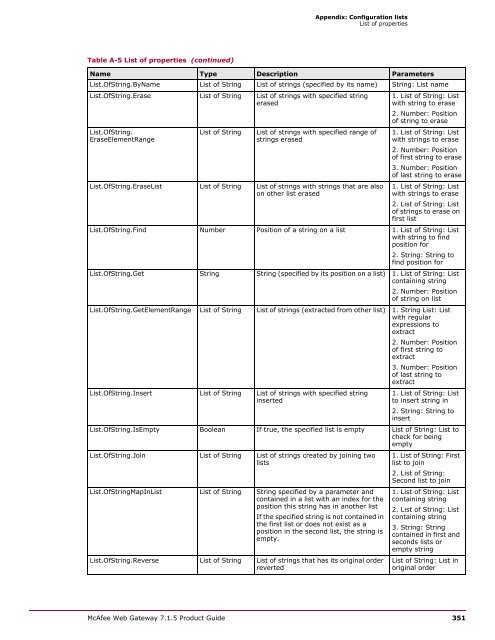 Web Gateway 7.1.5 Product Guide - McAfee