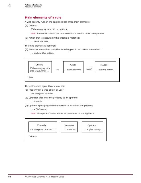 Web Gateway 7.1.5 Product Guide - McAfee