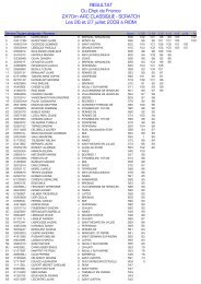 RESULTAT Du Chpt de France 2X70m ARC CLASSIQUE ...