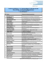 Sonderausbildung in der Intensivpflege lt. § 68 Abs.(3) des - Kabeg