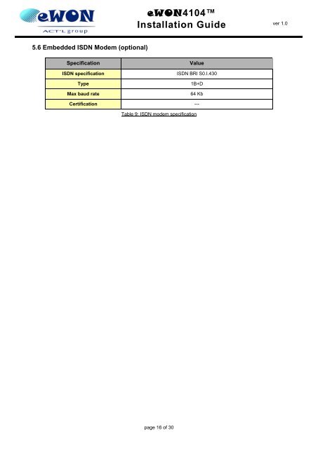 eWON4104™ Installation Guide - eWON Support