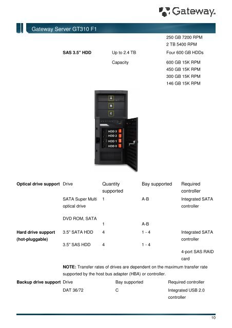 Gateway Server GT310 F1 - Acer