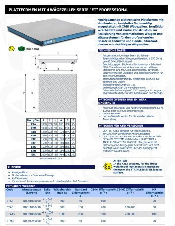 Datenblatt - Kletzl Waagen GmbH