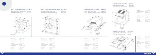 DIE IDEE - Euro Appliances