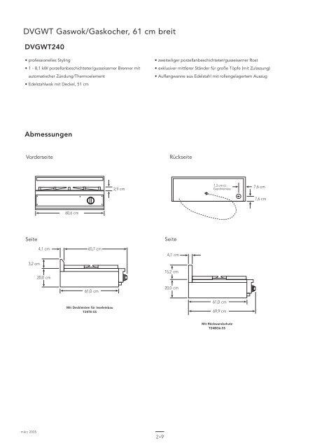 Präzisions-Kochfeldregler, perfektes Backen mit Umluft, Grillen