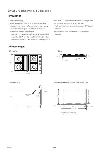 Präzisions-Kochfeldregler, perfektes Backen mit Umluft, Grillen