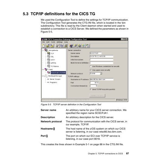 CICS Transaction Gateway V5 The WebSphere ... - IBM Redbooks