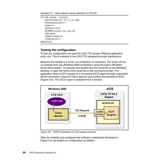 CICS Transaction Gateway V5 The WebSphere ... - IBM Redbooks