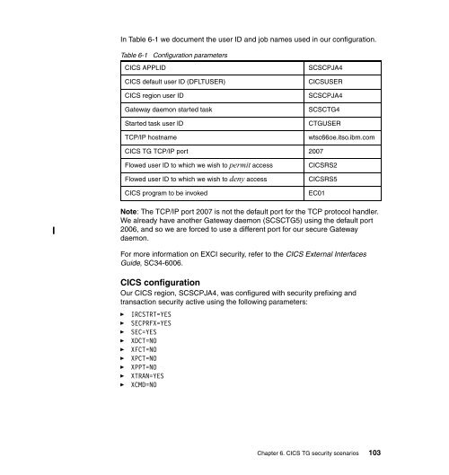 CICS Transaction Gateway V5 The WebSphere ... - IBM Redbooks