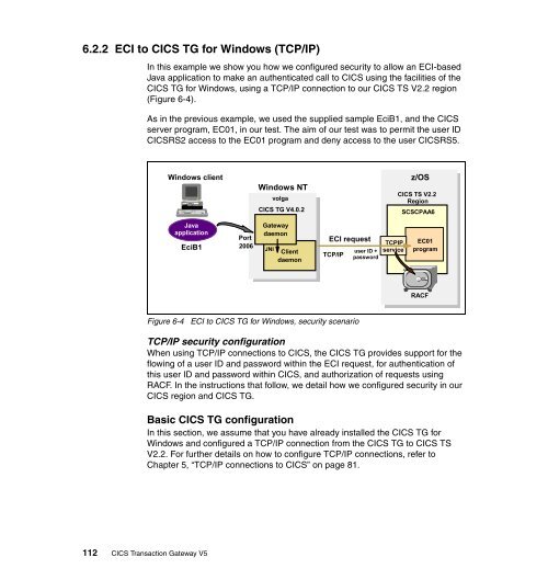 CICS Transaction Gateway V5 The WebSphere ... - IBM Redbooks