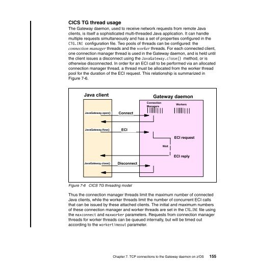 CICS Transaction Gateway V5 The WebSphere ... - IBM Redbooks