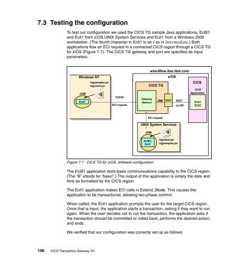 CICS Transaction Gateway V5 The WebSphere ... - IBM Redbooks