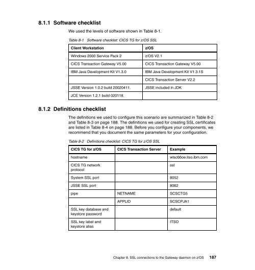 CICS Transaction Gateway V5 The WebSphere ... - IBM Redbooks