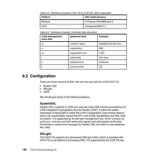 CICS Transaction Gateway V5 The WebSphere ... - IBM Redbooks