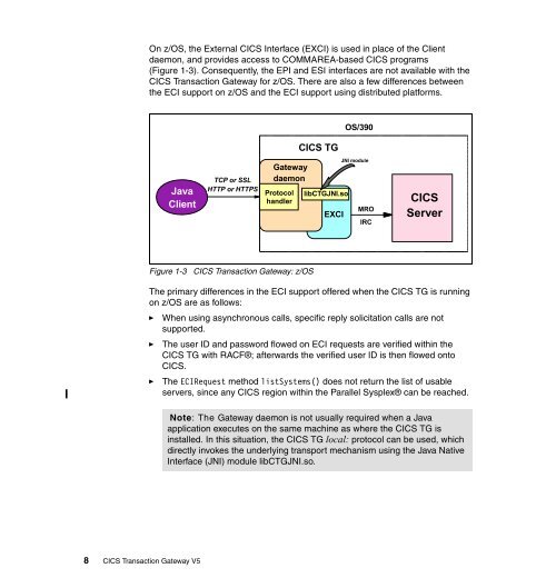 CICS Transaction Gateway V5 The WebSphere ... - IBM Redbooks