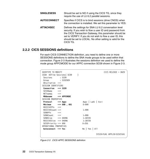 CICS Transaction Gateway V5 The WebSphere ... - IBM Redbooks