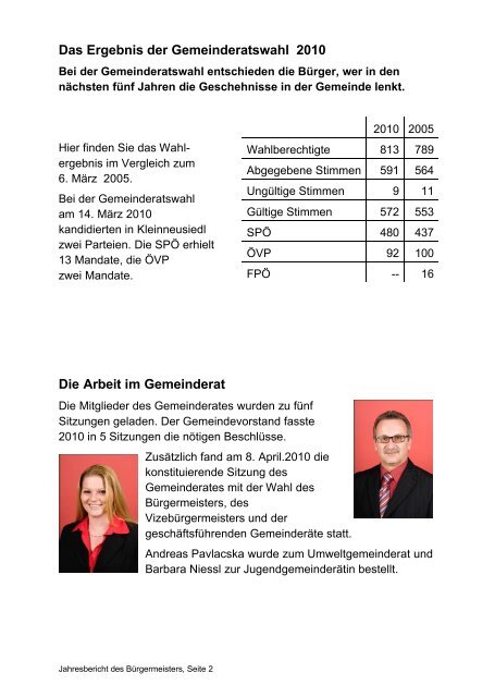 Jahresbericht 2010 (12,16 MB) - Gemeinde Klein-Neusiedl