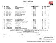 official box score (pdf) - IZOD IndyCar Series Media Site