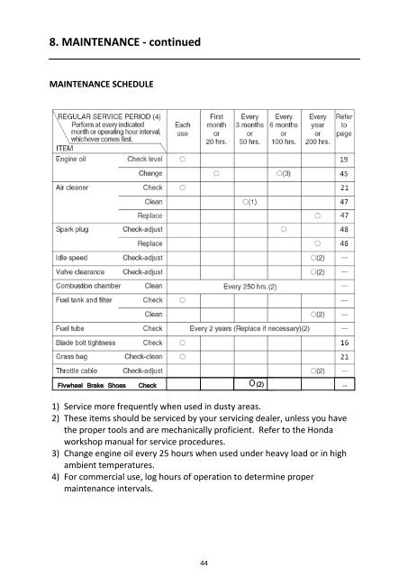 Honda Lawn Mower Owner's Manual Service Record Booklet