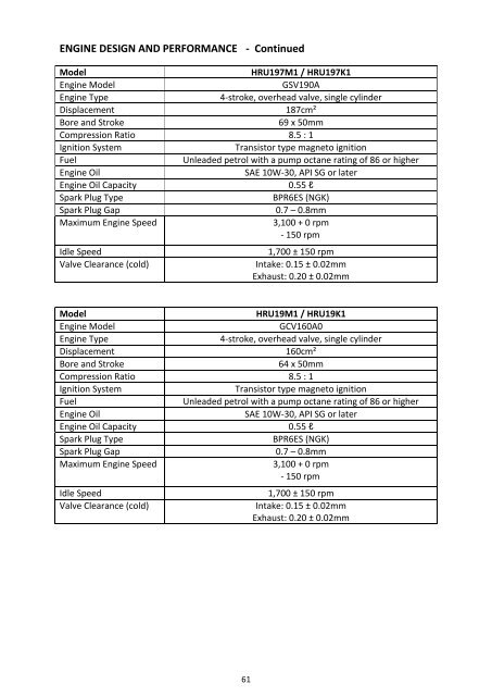 Honda Lawn Mower Owner's Manual Service Record Booklet