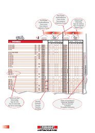 3 - Ferodo-auto.ru