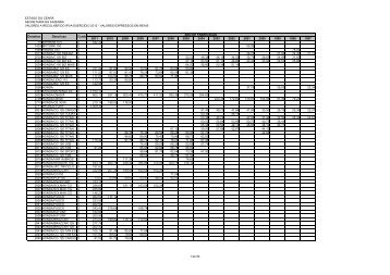 TABELA PARA FORMATAR TAB2012 - Portal Verdes Mares