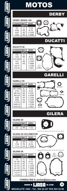 armado catalogo de motos en un solo archivo - Ijasa