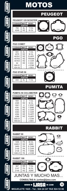 armado catalogo de motos en un solo archivo - Ijasa