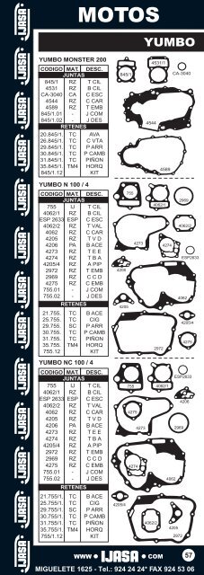 armado catalogo de motos en un solo archivo - Ijasa