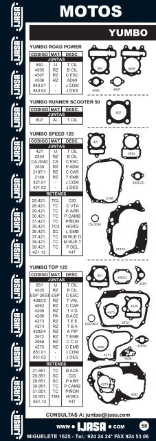 armado catalogo de motos en un solo archivo - Ijasa