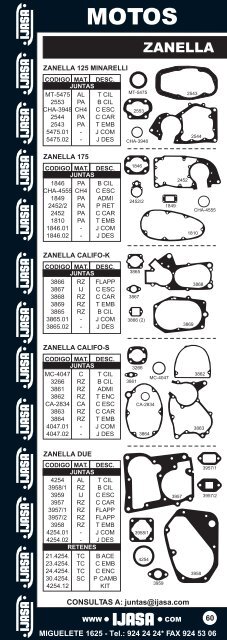 armado catalogo de motos en un solo archivo - Ijasa