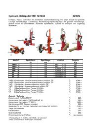 Hydraulik–Holzspalter VMR 12/16/25 02/2012 - Fim AG