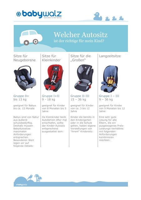 Welcher Autositz - Baby Walz