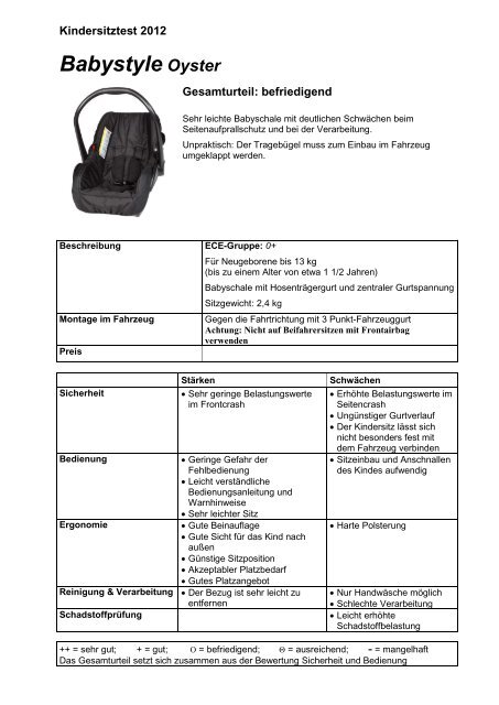 uppababy vista v2 + mesa travel system bundle MAX Outdoor Gift Cosi Mico Max Maxi the Aria V2 directly Pound Test:150# Monofilament 25ft