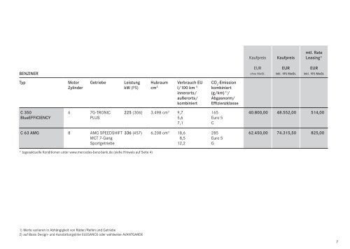 Download Preisliste C-Klasse T-Modell - Mercedes-Benz Deutschland