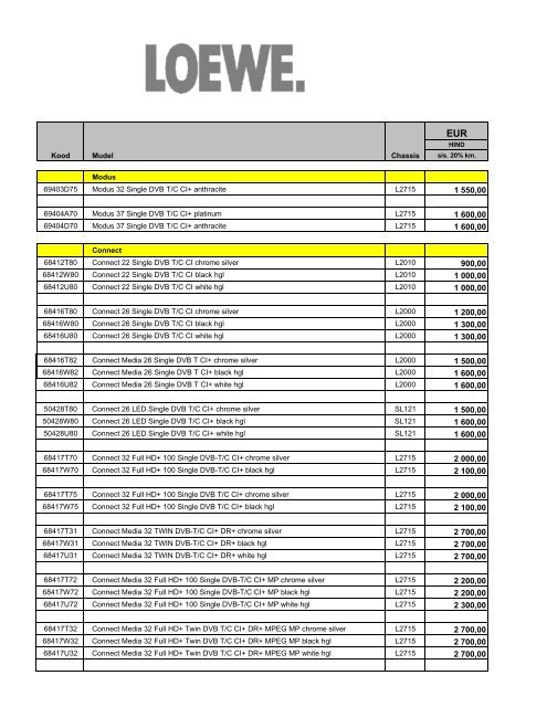 loewe ind 40 com