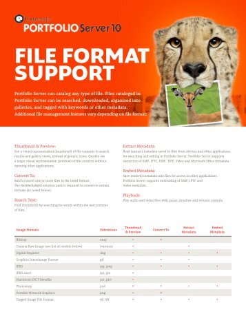 Supported Camera Raw Formats - Extensis