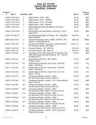 Iowa AV CO-OP Spring Bid S2010IEC Quantity Ordered