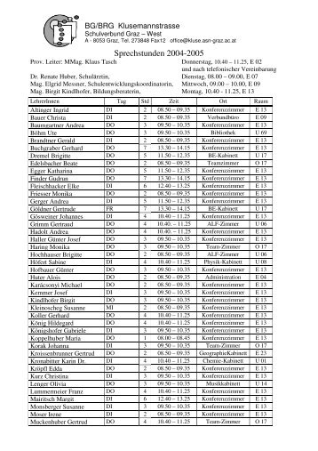 Sprechstunden 2004-2005 - Klusemannstraße
