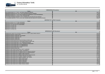 PDF export - Informática Factory