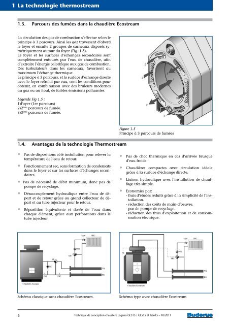 GE315 - Buderus