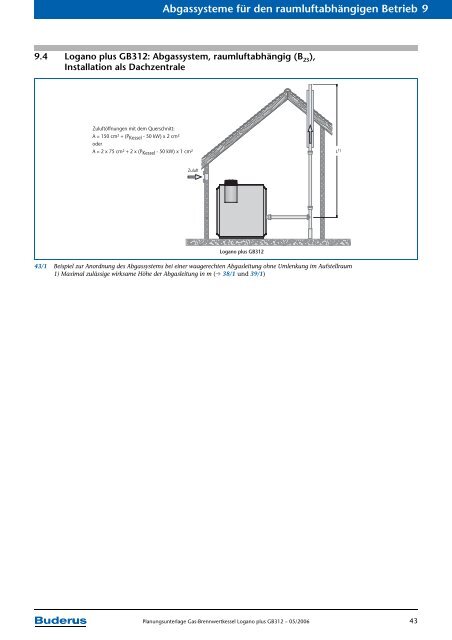 Planungsunterlage_Gas-Brennwertkessel Logano ... - Buderus
