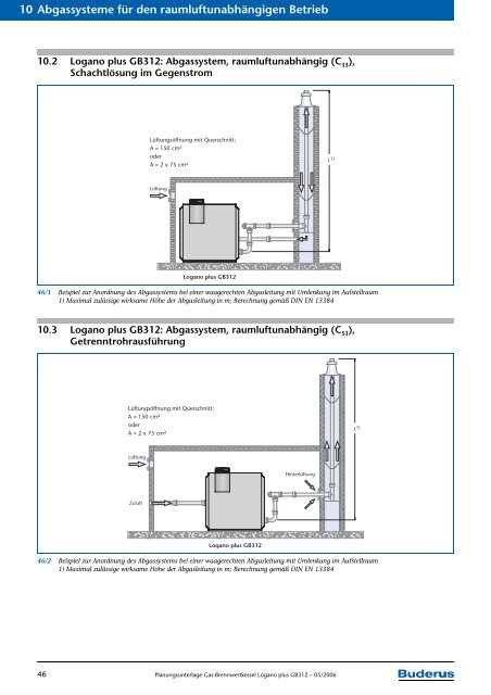 Planungsunterlage_Gas-Brennwertkessel Logano ... - Buderus
