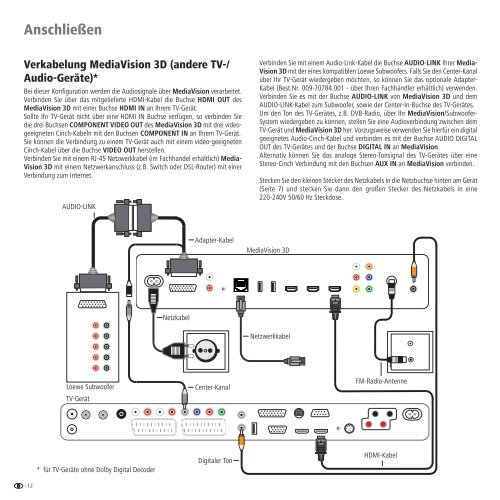 Blu-ray DiscTM Player - Loewe