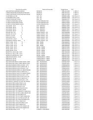 Listagem geral para identificar se o produto é - Ultramax