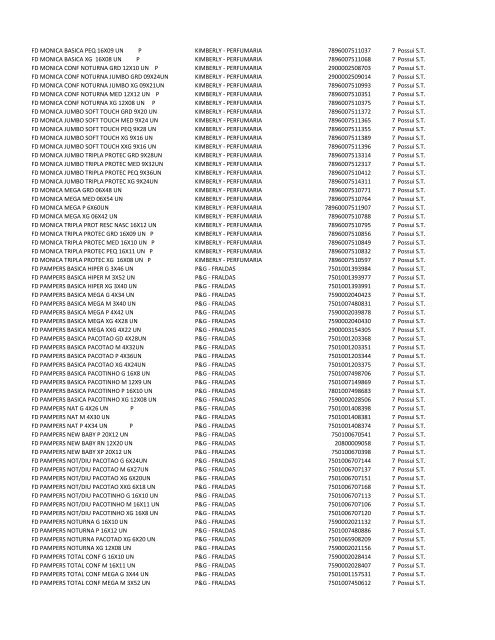 Listagem geral para identificar se o produto é - Ultramax