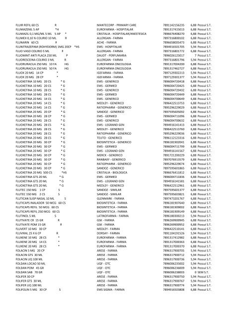 Listagem geral para identificar se o produto é - Ultramax