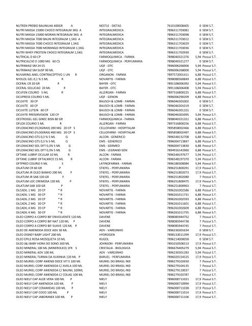 Listagem geral para identificar se o produto é - Ultramax