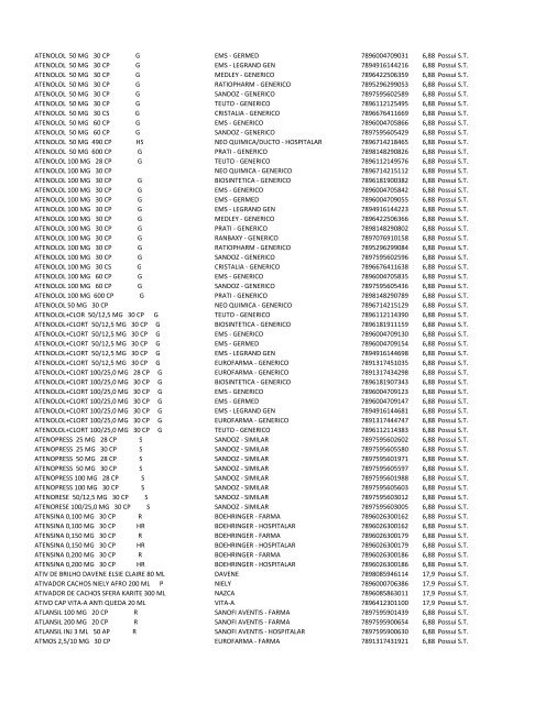 Listagem geral para identificar se o produto é - Ultramax